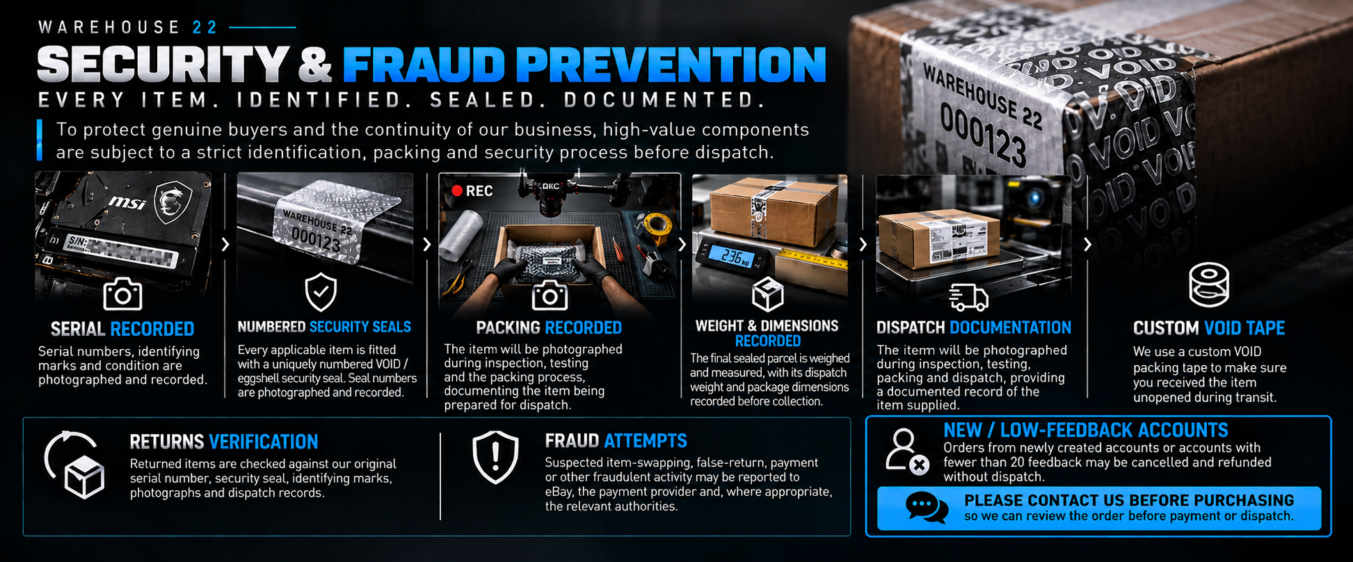 Warehouse 22 security and fraud prevention: item identification, security seals, packing and dispatch documentation, and returns verification.