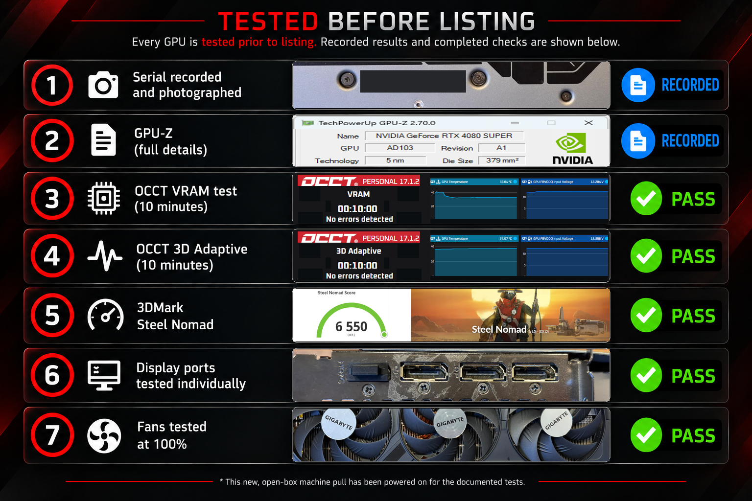 Testing overview: serial and GPU-Z recorded; OCCT VRAM and 3D Adaptive, Steel Nomad 6550, display ports and full-speed fans PASS